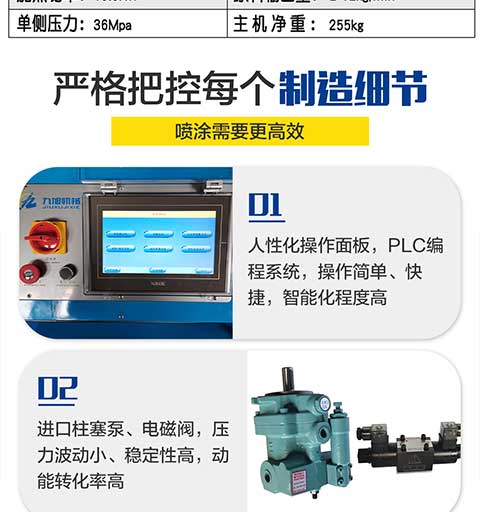 JNJX-H-T40D聚脲噴涂設(shè)備4